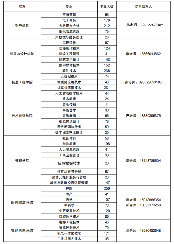 表格修改版.png 表格修改版.png