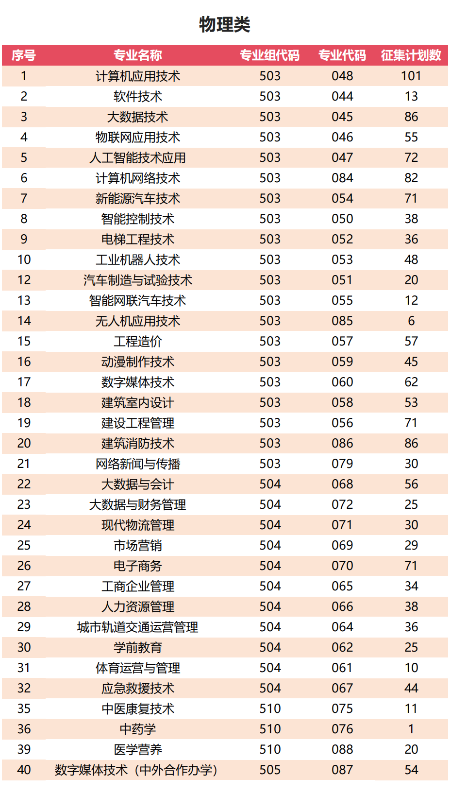 微信图片_2025-08-07_194911_319.png