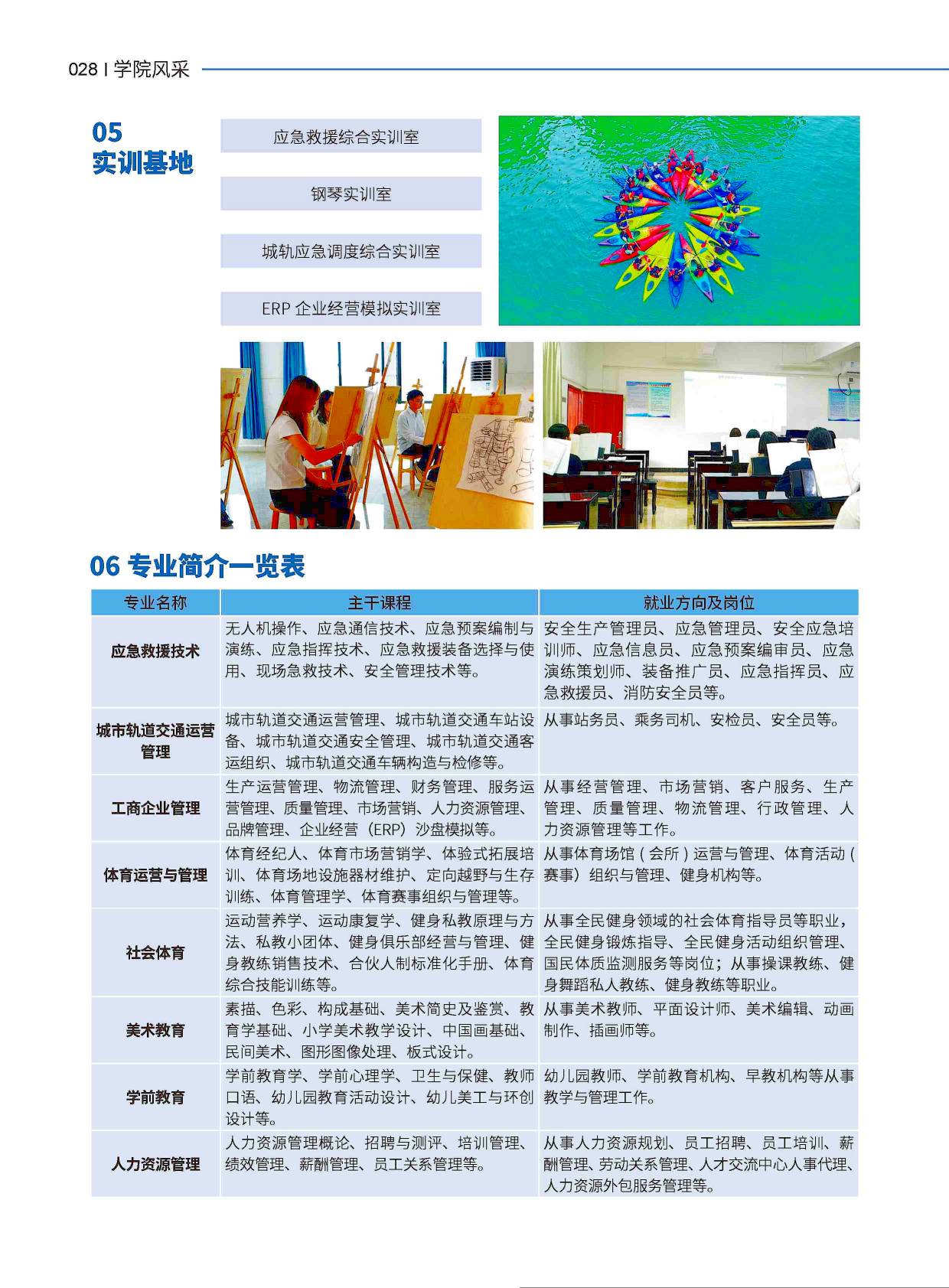 2026东华学院春季招生简章电子版_页面_30.jpg