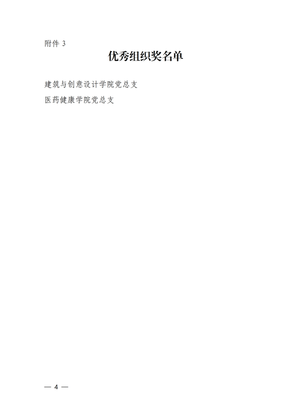 2026年寒假红色文化传承实践活动作品评选结果公示_04(1).png