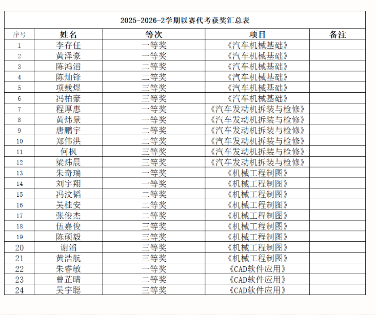 屏幕截图 2026-05-26 202320.png 屏幕截图 2026-05-26 202320.png