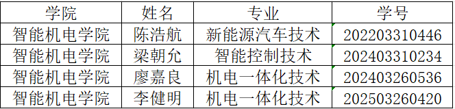 屏幕截图 2026-09-06 220313.png 屏幕截图 2026-09-06 220313.png